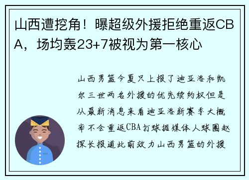 山西遭挖角！曝超级外援拒绝重返CBA，场均轰23+7被视为第一核心